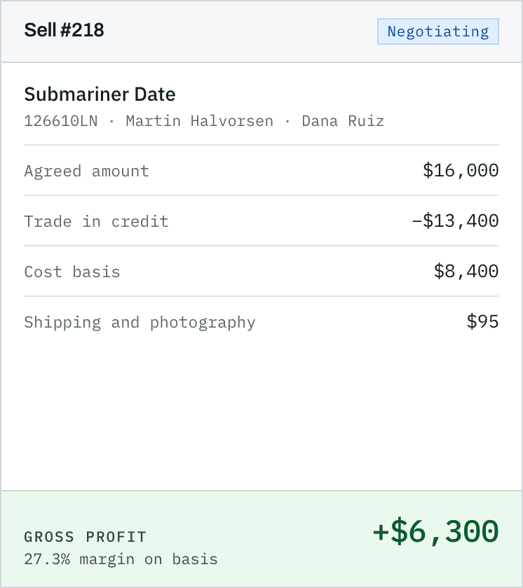 Deal detail with basis, sold price, and gross profit